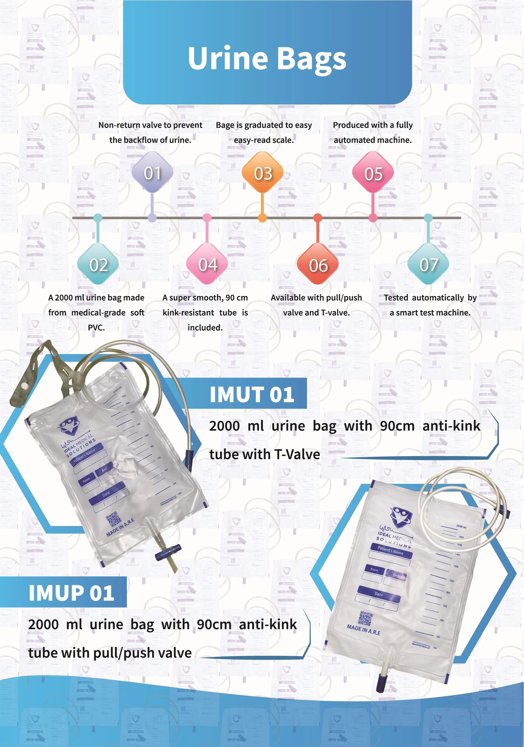 Ideal Medical Solutions